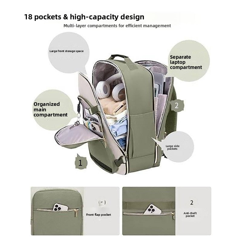 FARYON Ergonomic Travel Backpack with Laptop Compartment