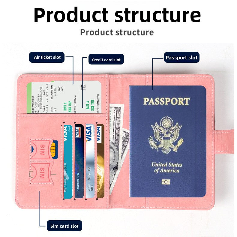 FARYON RFID Passport Holder & Travel Wallet
